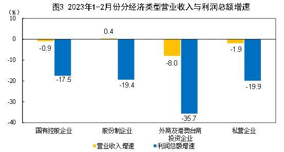 绥化市场监督管理局标准化办公室