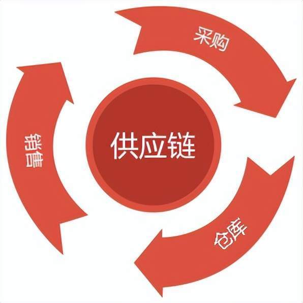绥化发改委官网